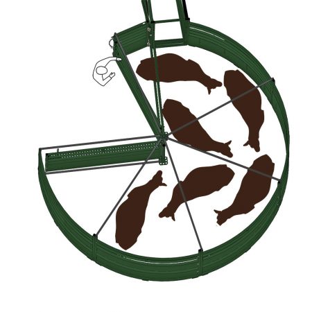 3E BudFlow Step 2: Handler closes the gate